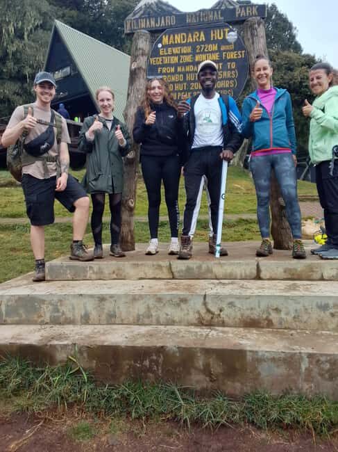 #1. Best Kilimanjaro Day hike Tour-Machame Route-ISMANI - FAQ