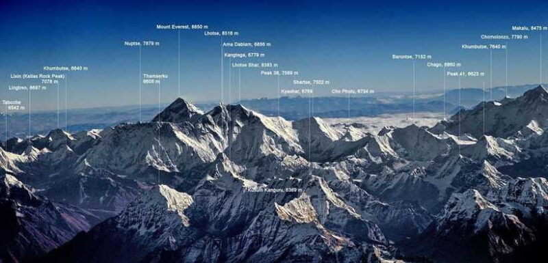 1-hour-flight-over-mount-everest-from-kathmandu