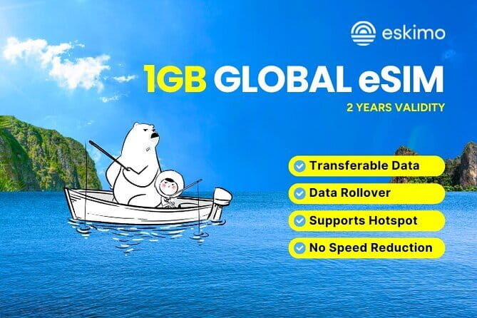 1GB -30GB Global Data Plan, Stay Connected Wherever you go - Key Points