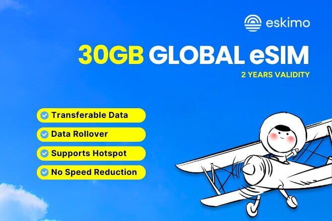 1GB -30GB Global Data Plan, Stay Connected Wherever you go - Who Should Opt for This eSIM Plan?