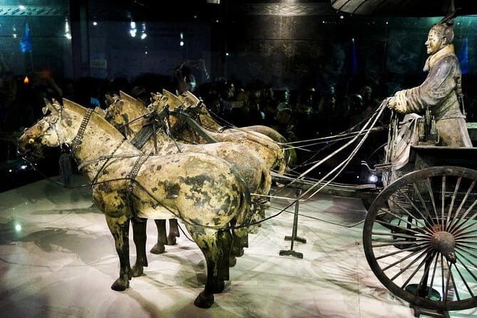 2-Day Private Classic Xi'an Sightseeing Tour - Exploring the Itinerary in Detail