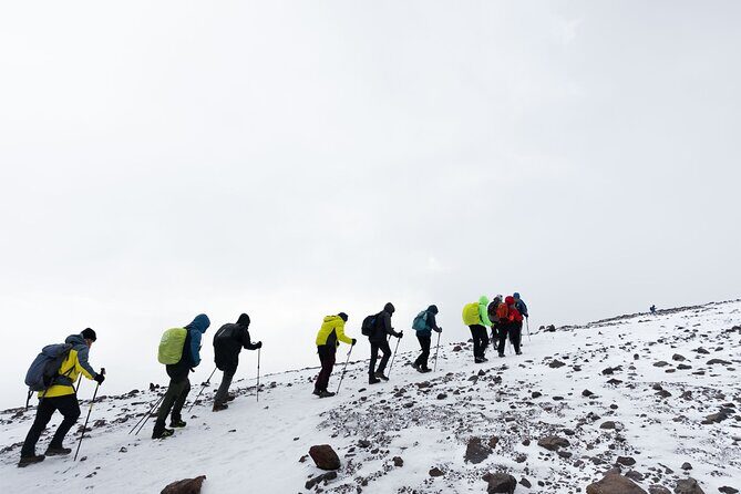 2 days on the Toubkal Express - FAQ