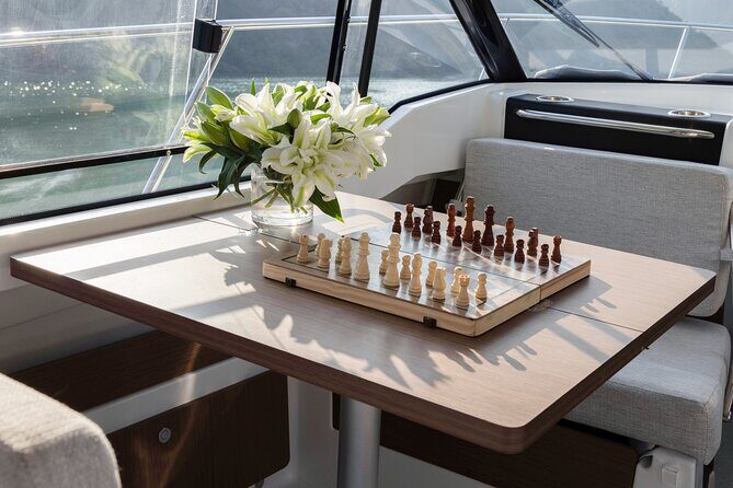 2-Hour Scenic Halong Bay Journey by Luxury Private Yacht - Who Will Love This Tour?