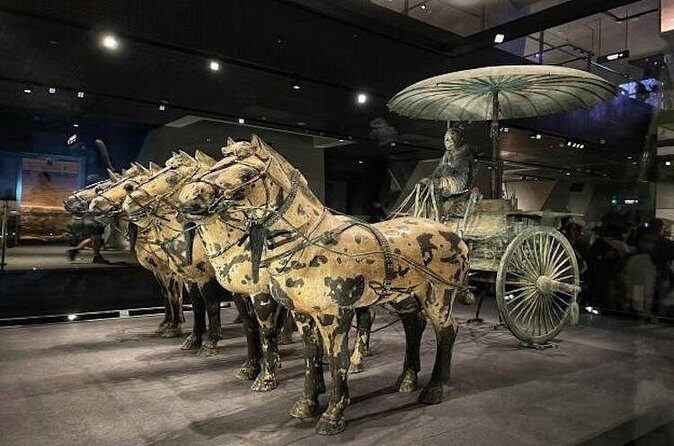 2 Hours Terracotta Warriors Visit in China - The Sum Up