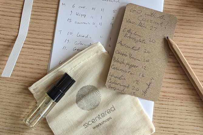 3-hours-perfume-making-workshop-in-amsterdam