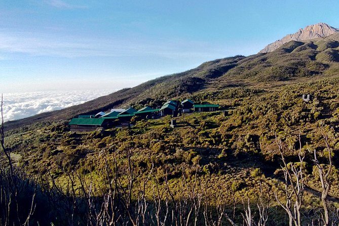 4 Days Mount Meru Trekking - An In-Depth Look at the Mount Meru Trekking Experience
