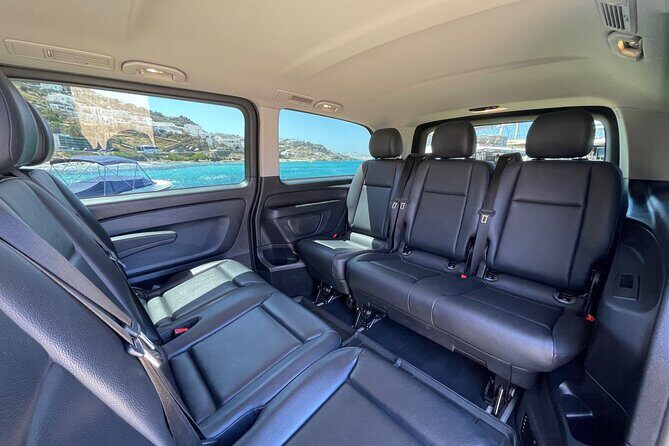 4 Hour Private Island Tour in Mykonos - Mykonos in a day - Who Should Book This Tour?