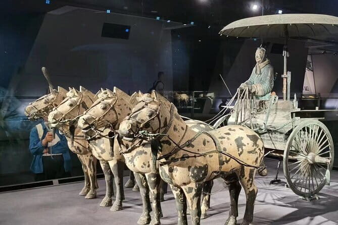 5 Hours Tour to the Terracotta Warriors Museum - Exploring the Terracotta Warriors and Xian in One Day