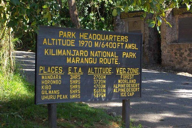 6 Days Marangu Route Trekking - Key Points