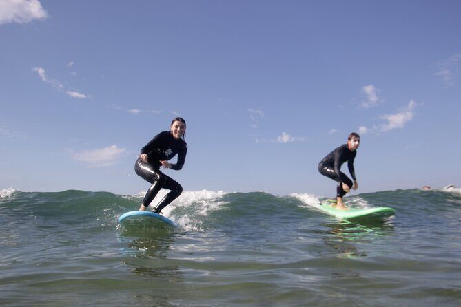7 Nights Surf and Yoga Package in Morocco - The Value of Whats Included