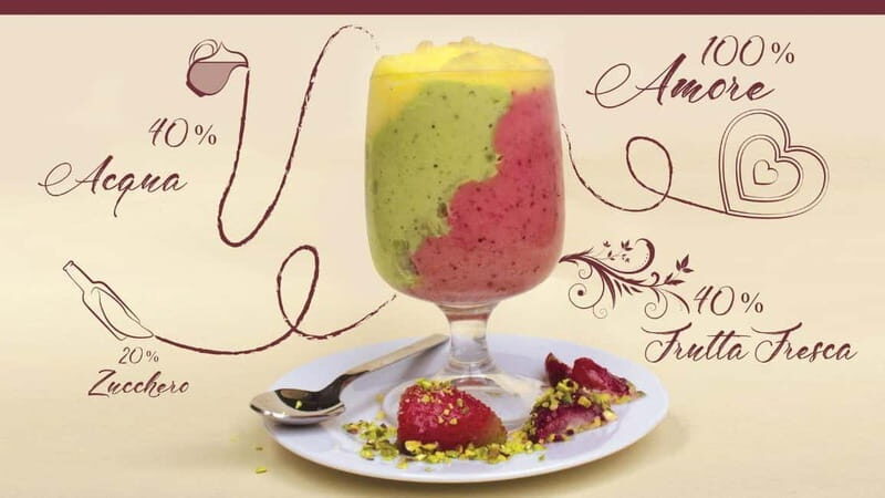A taste of Sicily in Milan: Cannoli & Granite Artigianali - Who Should Book This Tour?