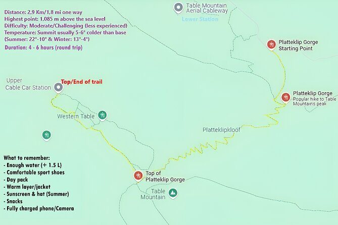 African Wonder of Nature Table Mountain Hike. - The Value of the Experience