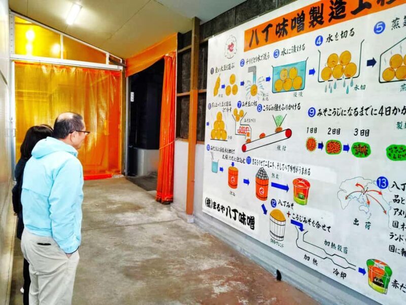 Aichi (Okazaki): Haccho Miso Brewery Tour and Lunch - Key Points