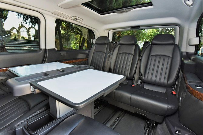 airport-transfer-dubrovnik-to-tivat-porto-montenegro