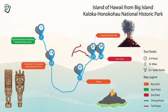 all-hawaii-ultimate-four-island-self-guided-audio-tour-bundle