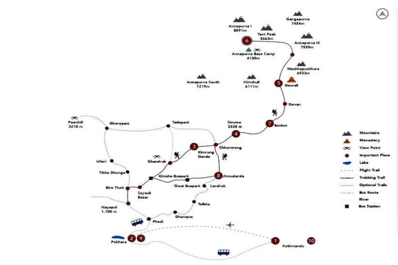 annapurna-circuit-trek-13-days