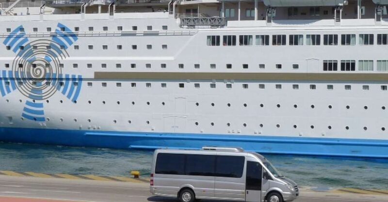 Athens: Private Sightseeing Guided Tour with Transportation - Who Will Love This Tour?