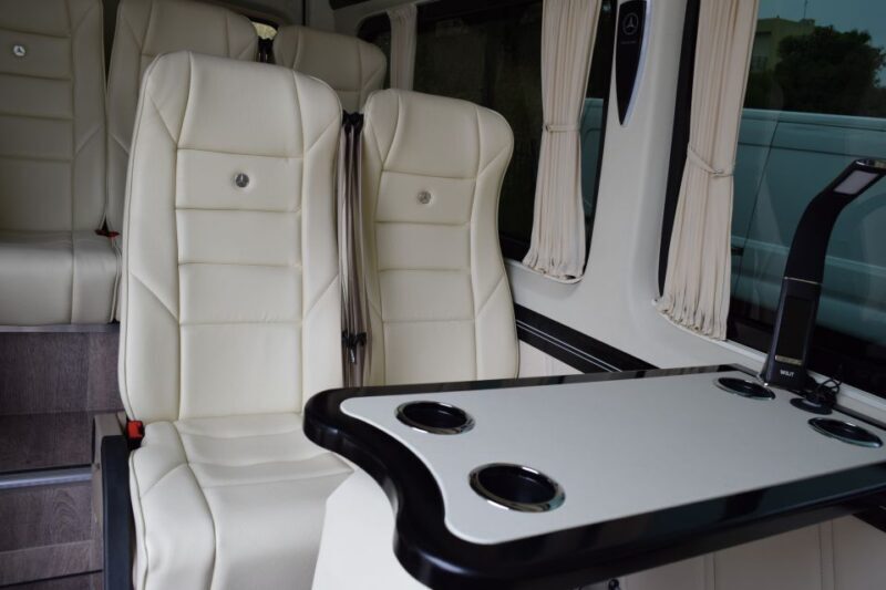 Athens: Private Tour for a Full or Half Day with Driver - Who Is This Tour Best For?