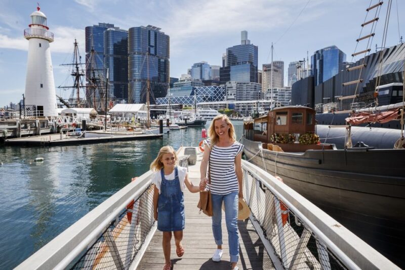 Australian National Maritime Museum: See It All Ticket - Cost and Value