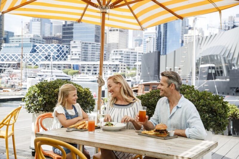 Australian National Maritime Museum: See It All Ticket - Who Should Visit?