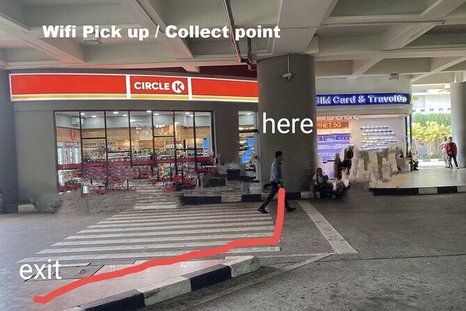 Bali Pocket WiFi Rental - Why a Pocket WiFi Rental in Bali Makes Sense