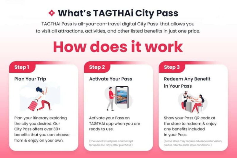 Bangkok Foodie Pass Save 20% - Includes Nara Thai Cuisine - Who Will Benefit Most?