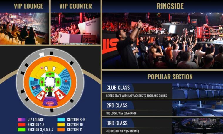 bangkok-muay-thai-boxing-tickets-at-rajadamnern-stadium