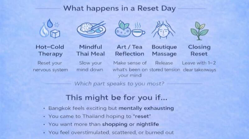 Bangkok: Reset Day  A Calm, Fully Taken-Care-Of Day - Bangkok: Reset Day – A Calm, Fully Taken-Care-Of Day