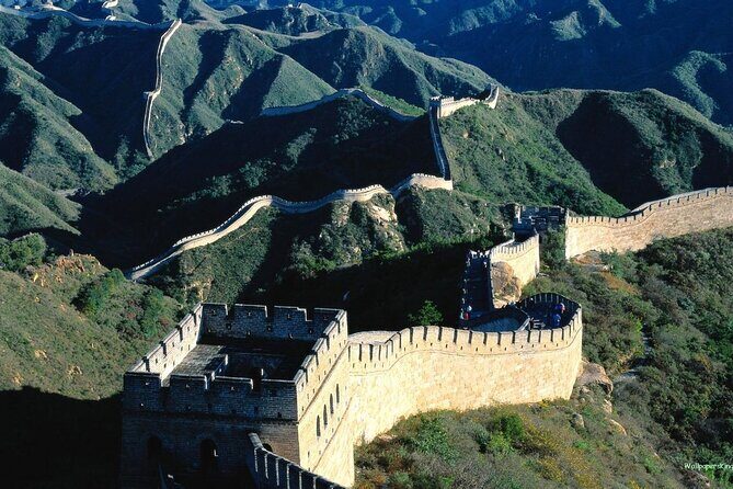 Beijing: Top 6 Highlights All Inclusive 2-Day Private Tour - Key Points