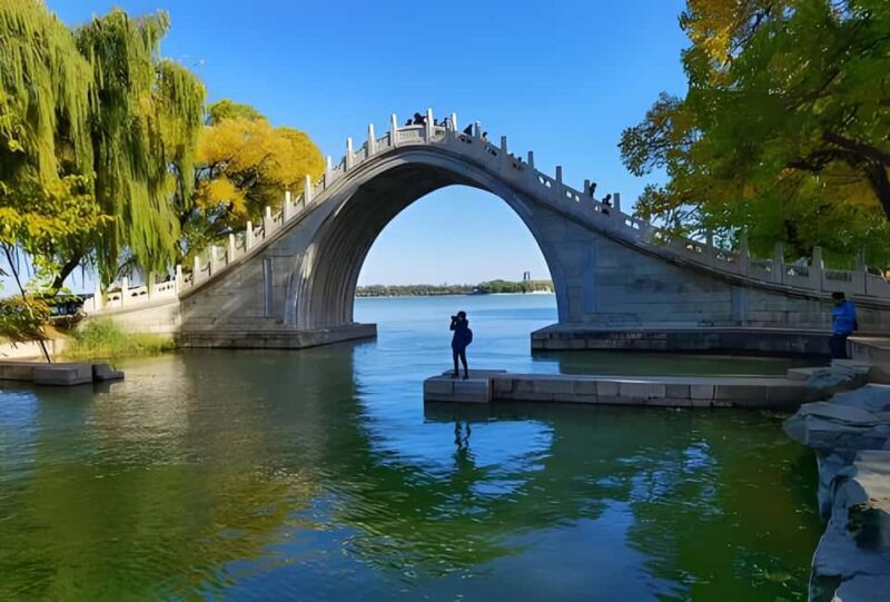 Beijing Unique Half Day Trip To Former Residence Of Wooliand - Key Points