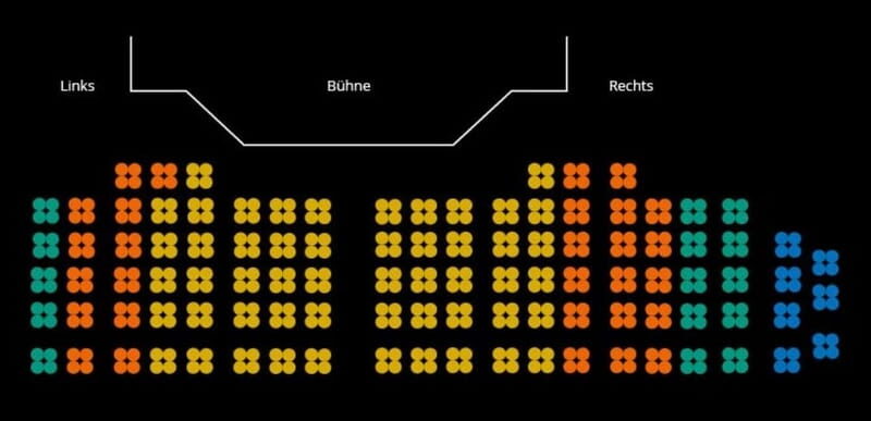 Berlin: "All You Need is Love!" The Beatles Musical Ticket - Who Should Book This Experience?