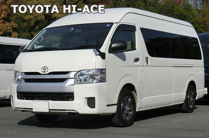 Best bali transport service - custom your own itinerary - Who Should Consider This Tour?