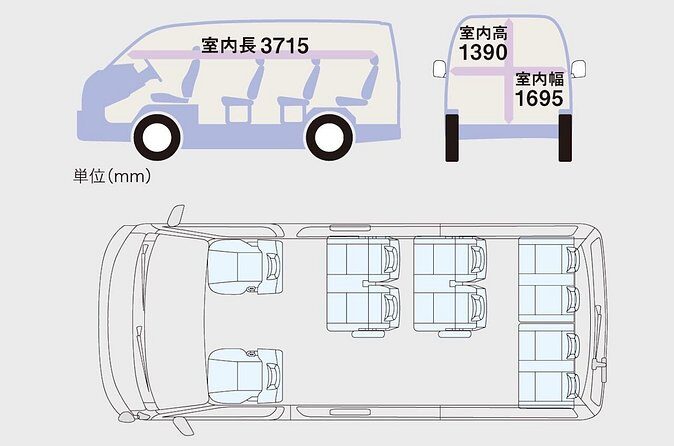 Big Drive Transfer Service, Tokyo&YokohamaMt. Fuji, Hakone, etc. - The Sum Up