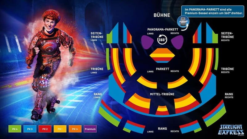 Bochum: STARLIGHT EXPRESS Musical Show Ticket - The Unique Charm of Bochum’s Starlight Express