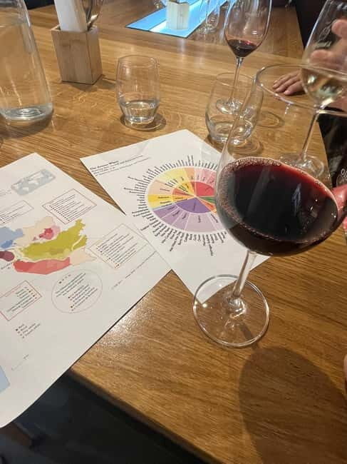 Bordeaux: Taste 4 Wines with a Certified Sommelier - Setting the Scene: Bordeaux’s Wine Culture in a Cozy City Center
