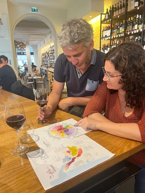 Bordeaux: Taste 4 Wines with a Certified Sommelier - The Cheese Pairing: Enhancing the Flavor Experience