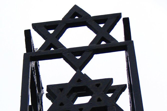 Budapest Dohany Synagogue & Hungarian Jewish Museum & free extras - Who Should Consider This Tour?