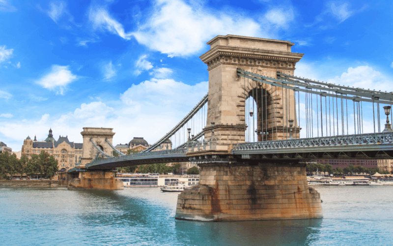 budapest-private-half-day-sightseeing-ride-with-local