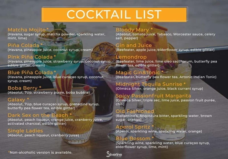 Budapest: Sunset Cruise with 2 Cocktails - The Sum Up: Is This the Right Experience for You?