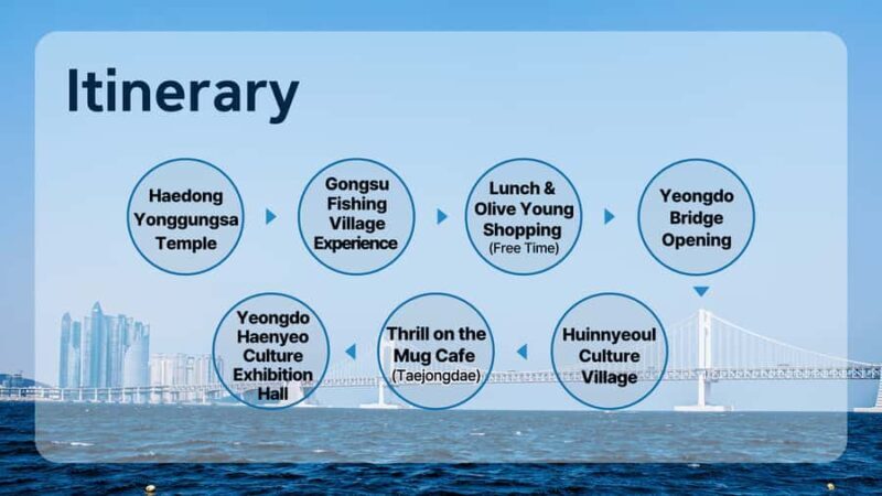 Busan: Haedong Yonggungsa Temple &Fishing Village Tour - Practical Details and Value