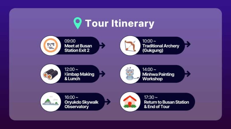 Busan:Traditional Culture Experience Tour with Lunch - Who Would Love This Tour?