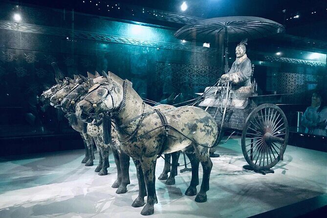 By bullet train from Beijing to Xi'an Terrocota army day tour - The Main Attraction: The Terracotta Army