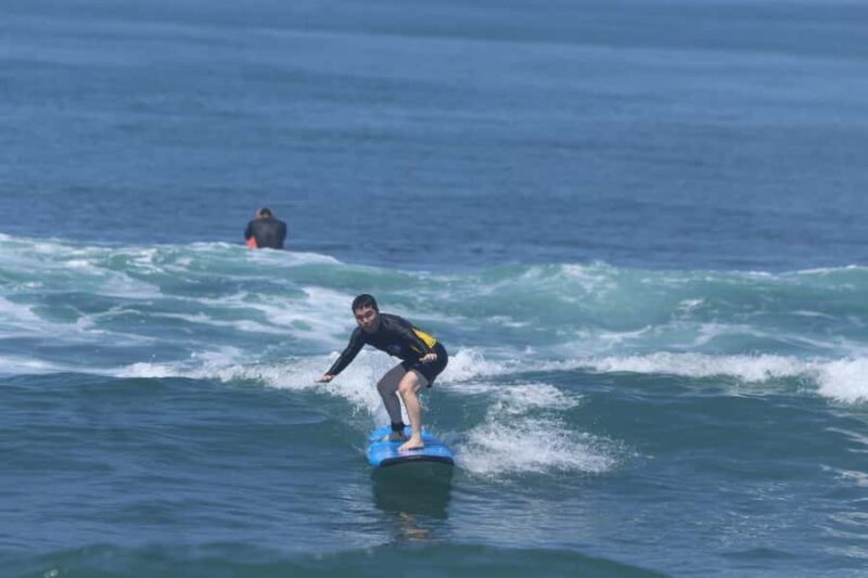 Canggu: Kids' Surfing Lesson with Equipment - Key Points