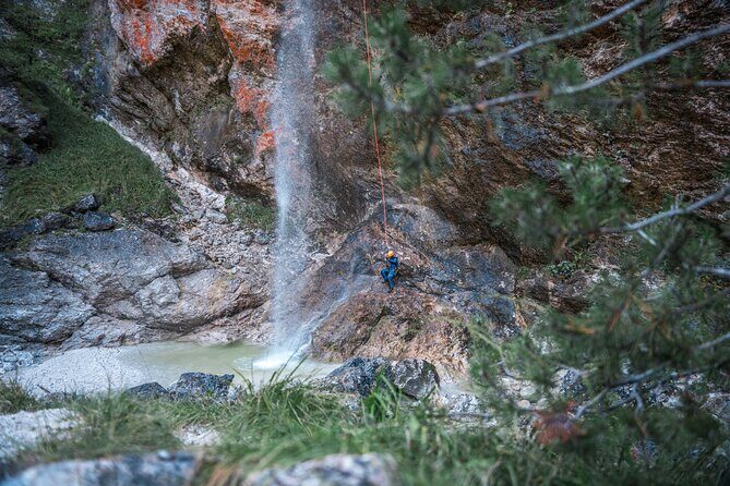 Canyoning Fratarica - Who Would Love This Experience?