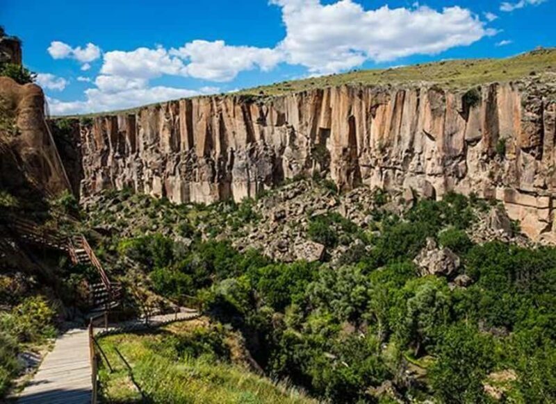 Cappadocia: 3-Day MuseumPass E-Card - What to Expect at Each Site
