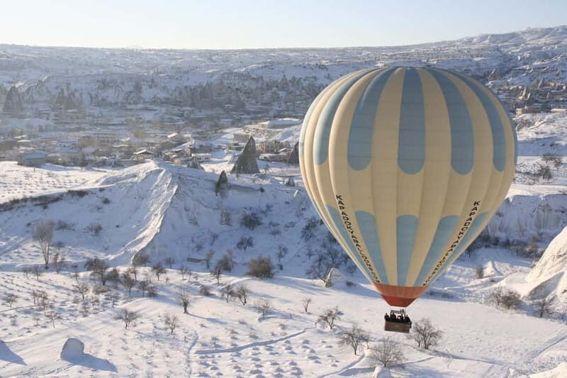 Cappadocia Sunrise Hot Air Balloon Flight/Kapadokya Balloons - Key Points  