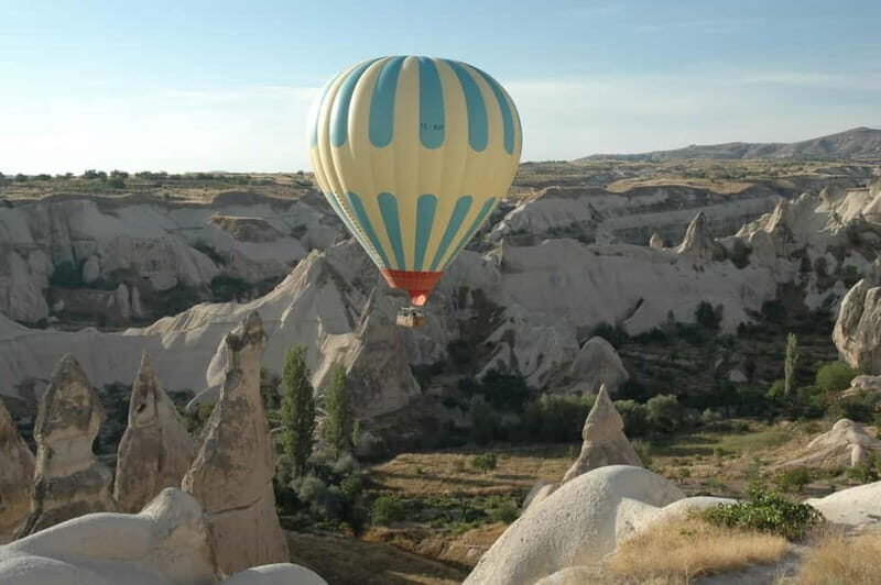 Cappadocia Sunrise Hot Air Balloon Flight/Kapadokya Balloons - Why This Experience Is Worth It