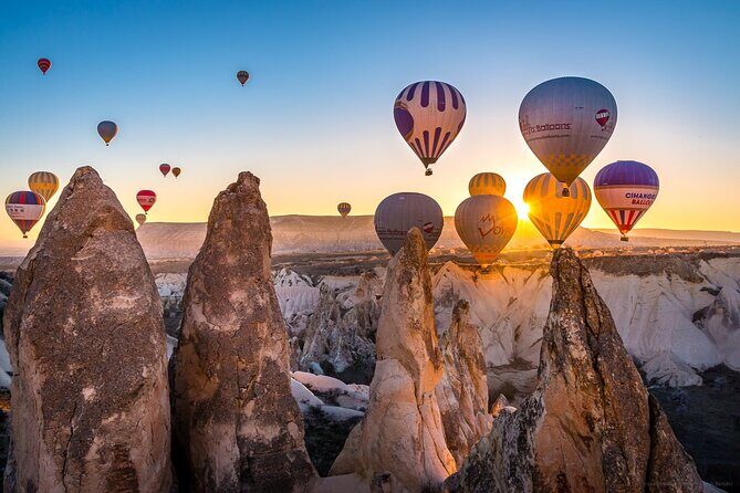 Cappadocia Sunrise Hot-Air Balloon Ride with breakfast & pick-up - Who Will Love This Tour?