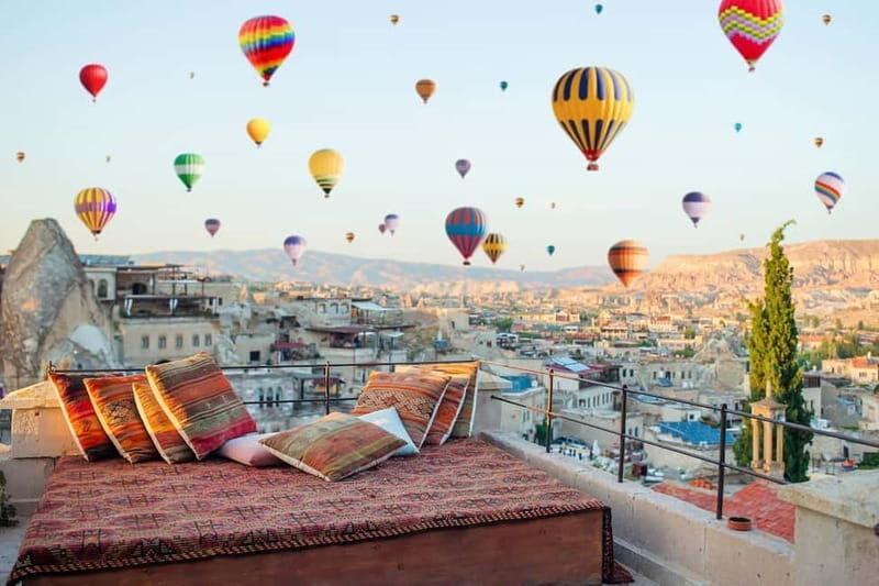Cappadocia: Travel Pass with 35+ Attractions - An Overview of the Cappadocia Travel Pass