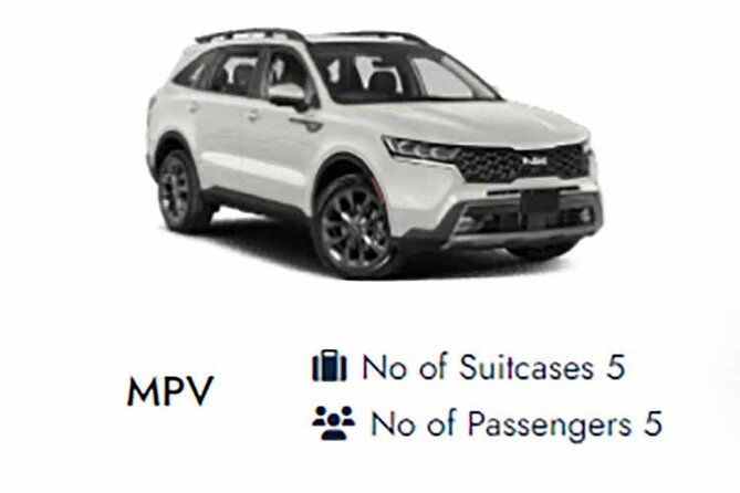 cardiff-to-heathrow-private-taxi-transfers